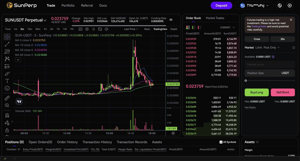 aseddegen's tweet photo. Justin Sun, @trondao CEO just announced his DEX 

Following the $ASTER hype, mafia szn is real but we’re making money on it. 

*100% of ALL GENERATED revenues will be used to buy back $SUN.

Current price: $0.023

here if you’re looking to buy: https://t.co/R2svtkvnjl https://t.co/TUVqSlb1XD