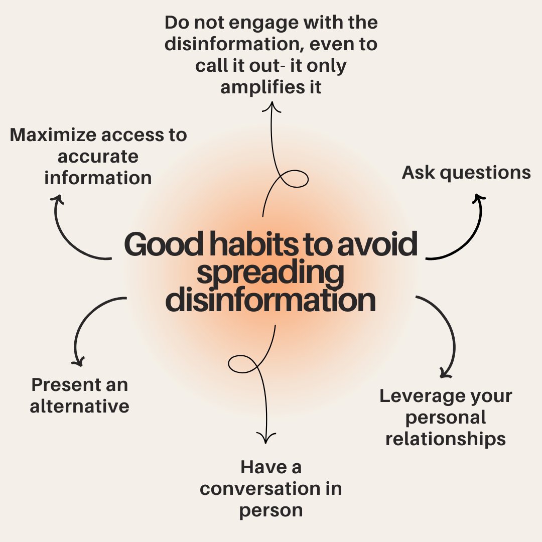MTMegaphone's tweet photo. Especially in tense times, it falls on each of us to refuse to contribute to disinformation running wild. It’s easy to post and share things quickly and without being thoughtful, but it’s important to check your facts and pause. https://t.co/rXHjjqtN4g