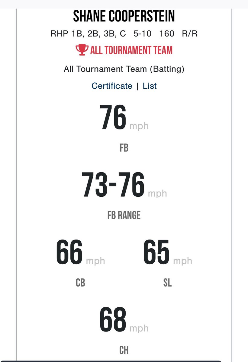 Shane Cooperstein tweet media