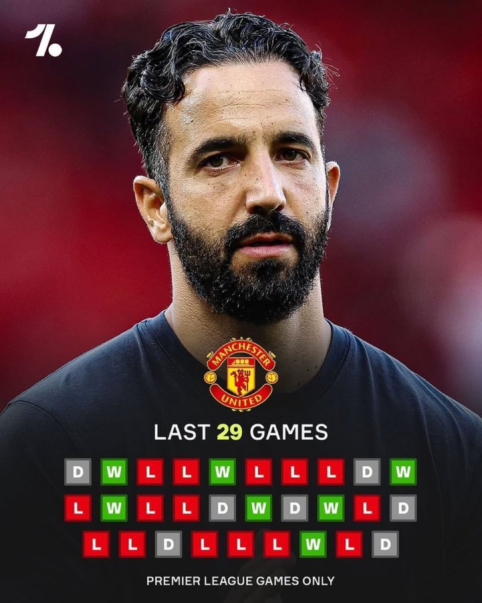 Fun Fact: we have gotten more back to back loss than wins 😱😱 #MUFC