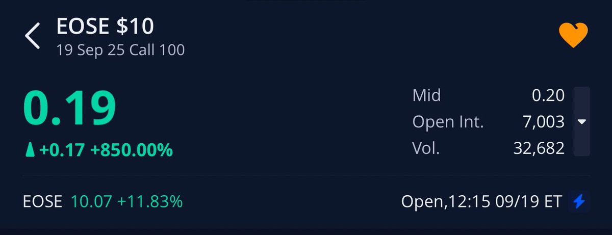 itsCblast's tweet photo. $EOSE IN THE MONEY 🎯 https://t.co/3Zl6Y4tKSm