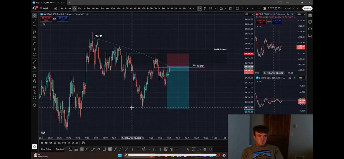 JakeTradesIt's tweet image. High resistance liquidity is not the enemy…

Your ability to recognize it is