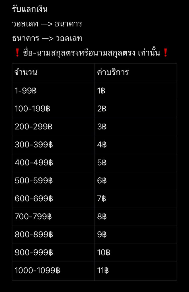 TenleeisArt's tweet photo. เปิดรับแลกเงินนะคะ ทักมาได้ตลอดเวลาเลยค่ะปิดดึกมาก 
“รับเฉพาะชื่อตรงเท่านั้น” 
 #แลกวอเลต #แลกเงิน #แลกวอเลท #ทรูวอเลท https://t.co/GIVzv5KO9x