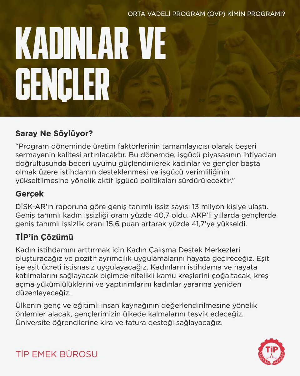 Orta Vadeli Program (OVP) kadınlar ve gençler için sözde iyileştirmelerde bulunacağını iddia ediyor. Oysa gerçek tam tersi! Saray’ın yönetiminde neredeyse her iki kadın ve gençten birisi işsiz!

İşsizliği ve geleceksizliği dayatan Saray Rejimine karşı herkese güvenceli bir iş ve