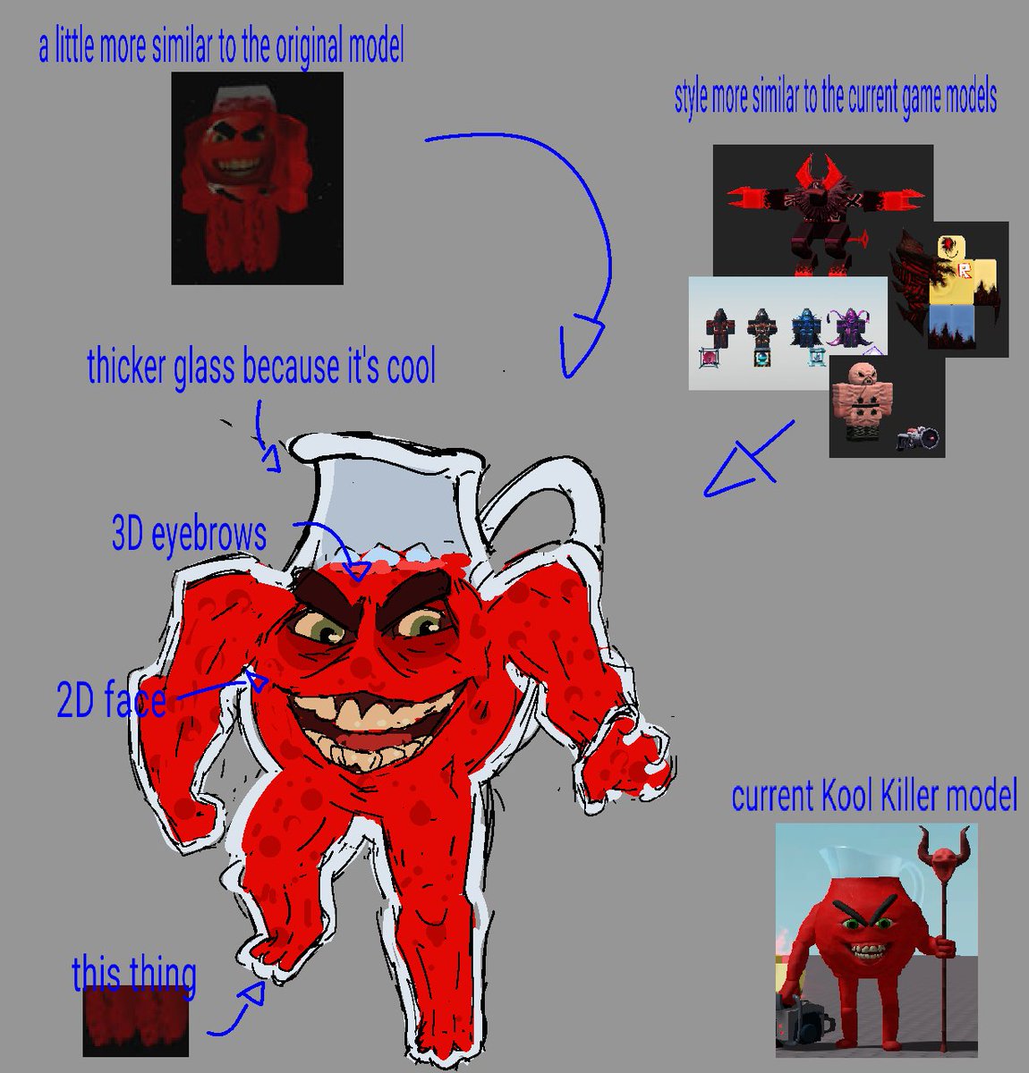 B3arzandoyeah's tweet photo. concept of what i think a Kool Killer remodel/redesign would look like + some notes
#roblox #forsaken #koolkiller https://t.co/0rw1T6S23z