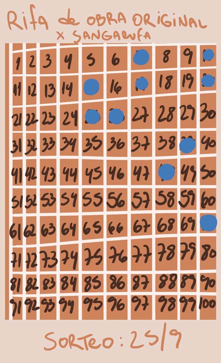 Se va todo a la mierda y estoy rifando una obra original enmarcada.
Quien te dice que en unos 150 años se vuelve una joya invaluable.