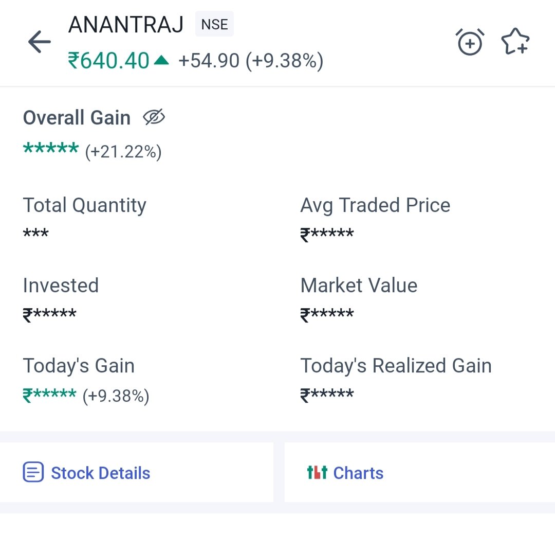 reversatraderFI's tweet image. 🚀 Observations:

Agar kisi strong fundamental stock mei ek din mei 10%+ ya upper circuit lagta hai, toh aage ke dino mei 20-25% returns mil sakte hai!

Ex: ANANTRAJ
15 Sept: +10.5%
19 Sept: +10%

Lekin #Technofunda analysis aur risk management zaroori hai.

#StockMarket