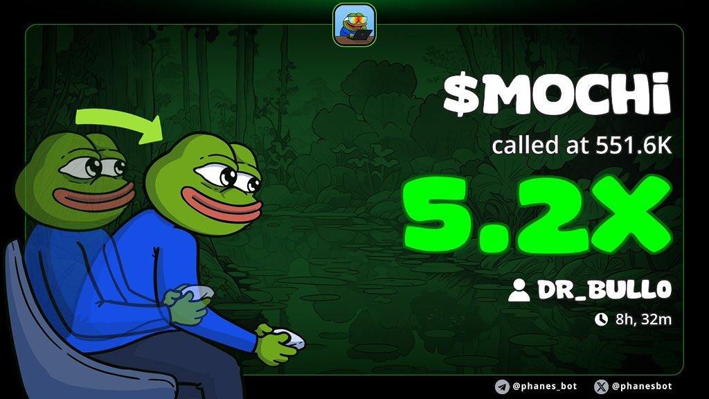 5x profit on $MOCHI

SENDING UP🚀
#SOLANA🧑‍💻

4ky1REfghVawQ6EPZGdx7zss5KNKStwE8swjii3uU5sD