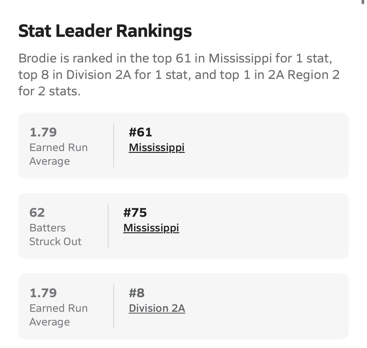 2024-2025 season pitching stats