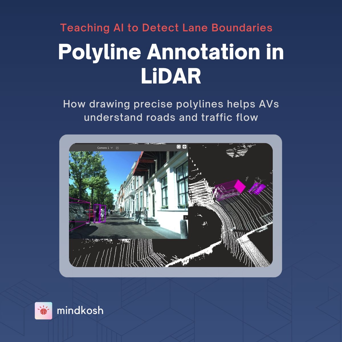 Mindkosh AI tweet media