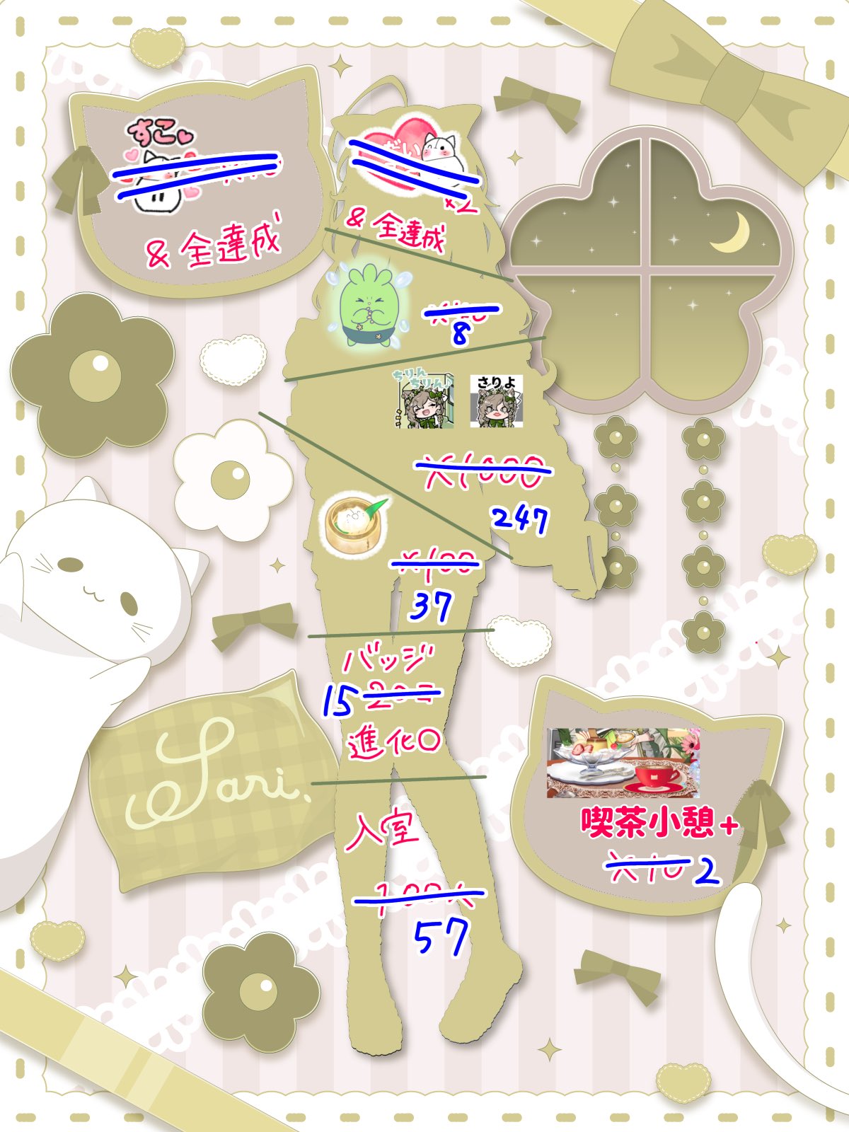 Sari.🐈☕ (@Saririam) / X