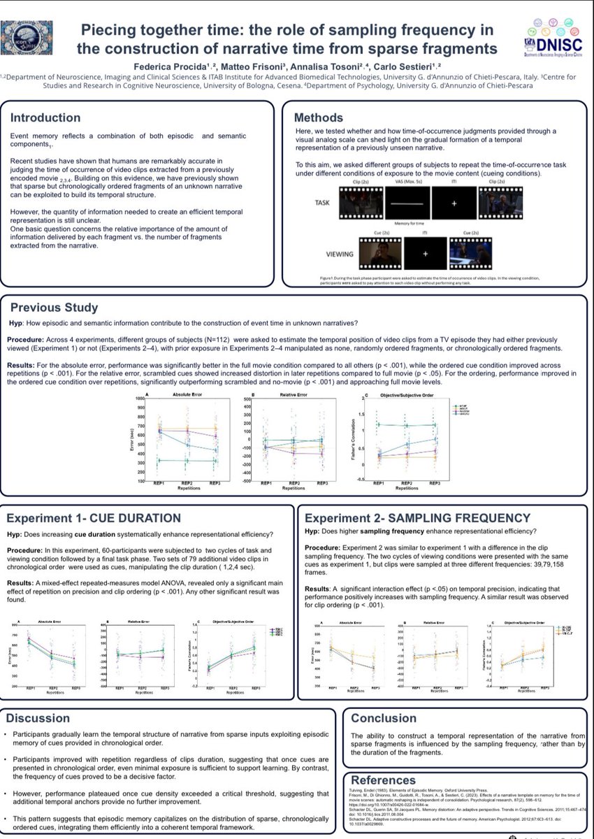 FedeProcida's tweet photo. Excited to shared the last results of our experiment at the International Conference on Cognitive Neuroscience @2025Icon  in Porto! Thank you to everyone who stopped by my poster! 
#icon2025 https://t.co/y11be6tO85