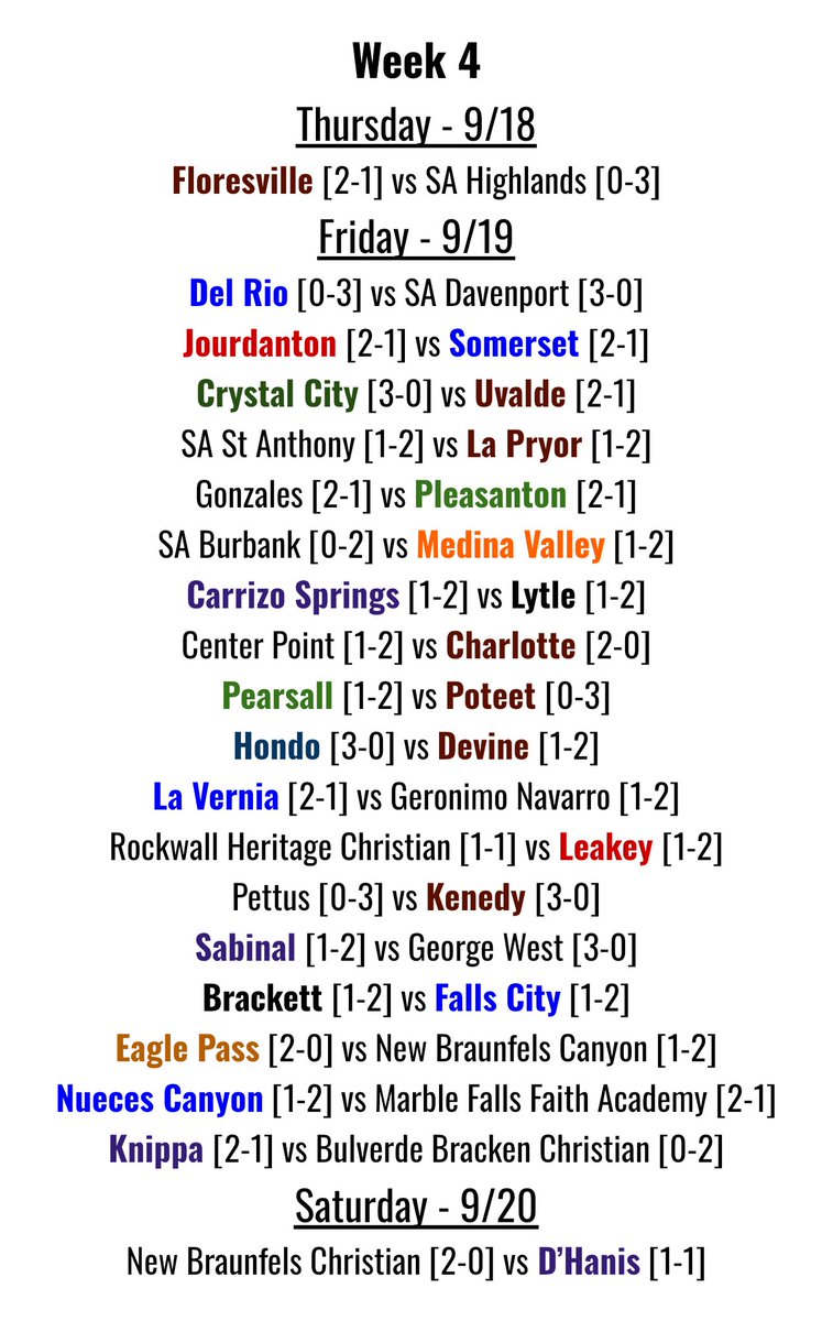South TX HS Football tweet media