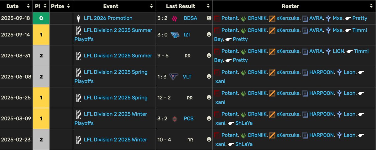Clément « Fanta » Salentey tweet media