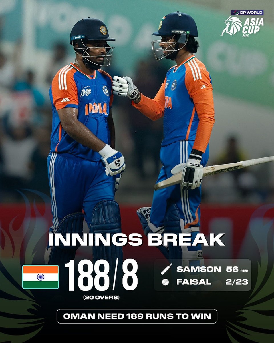 India put up 183 on the board! 💪

With handy contributions throughout the order, 🇮🇳 notch up the joint highest score of the tournament. Can Oman's spirited side bat out of their skins to chase this down?

#INDvOMAN #DPWorldAsiaCup2025 #ACC