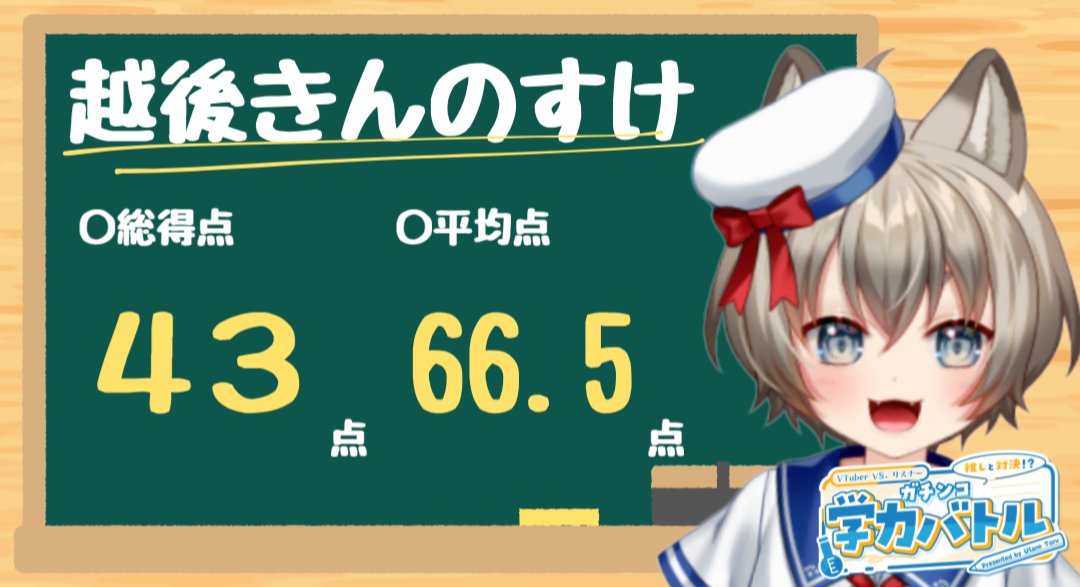 越後きんのすけ🐺🪙 (@Kinchan20230501) / X