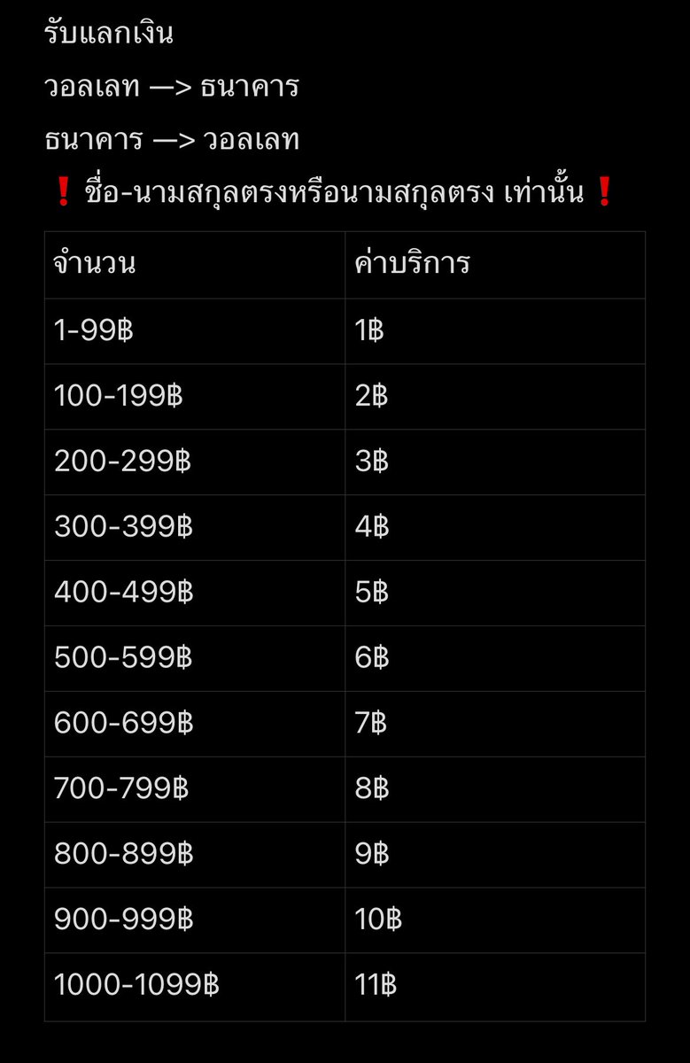 TenleeisArt's tweet photo. เปิดรับแลกเงินนะคะ ทักมาได้ตลอดเวลาเลยค่ะปิดดึกมาก 
“รับเฉพาะชื่อตรงเท่านั้น” 
 #แลกวอเลต #แลกเงิน #แลกวอเลท #ทรูวอเลท https://t.co/D4nW4sYyHJ