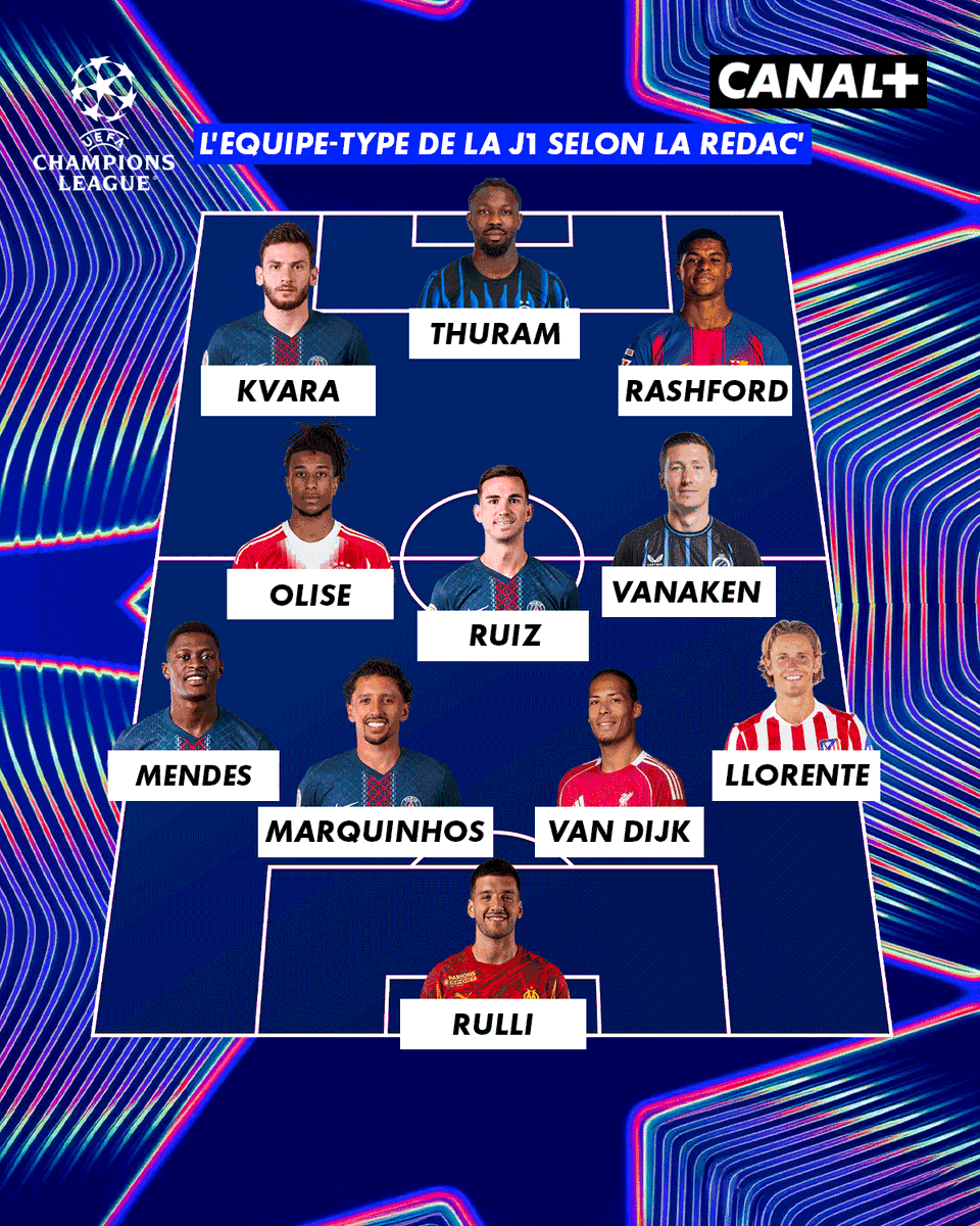 CANAL+ Foot tweet media