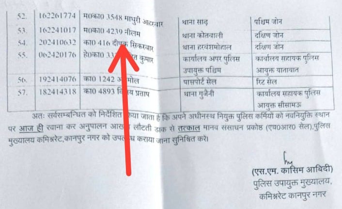 आखिर ऐसा कौनसा खजाना हैं थाना हरबंस मोहाल में, ट्रांसफर के बाद भी नहीं जाना चाहता यहां सिपाही, अभी हॉल ही में दीपक नाम के सिपाही का ट्रांसफर दक्षिण जोन में हो गया  <a href="/CMOfficeUP/">CM Office, GoUP</a> <a href="/dgpup/">DGP UP</a> <a href="/kanpurnagarpol/">POLICE COMMISSIONERATE KANPUR NAGAR</a> <a href="/Uppolice/">UP POLICE</a>