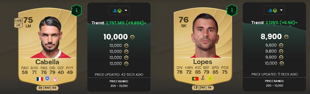 FUTSpeculator's tweet image. 🥱 &quot;push it to the limit&quot; 💸 

2 cards from the same solution 😊

#FC26 #SBCSolutions