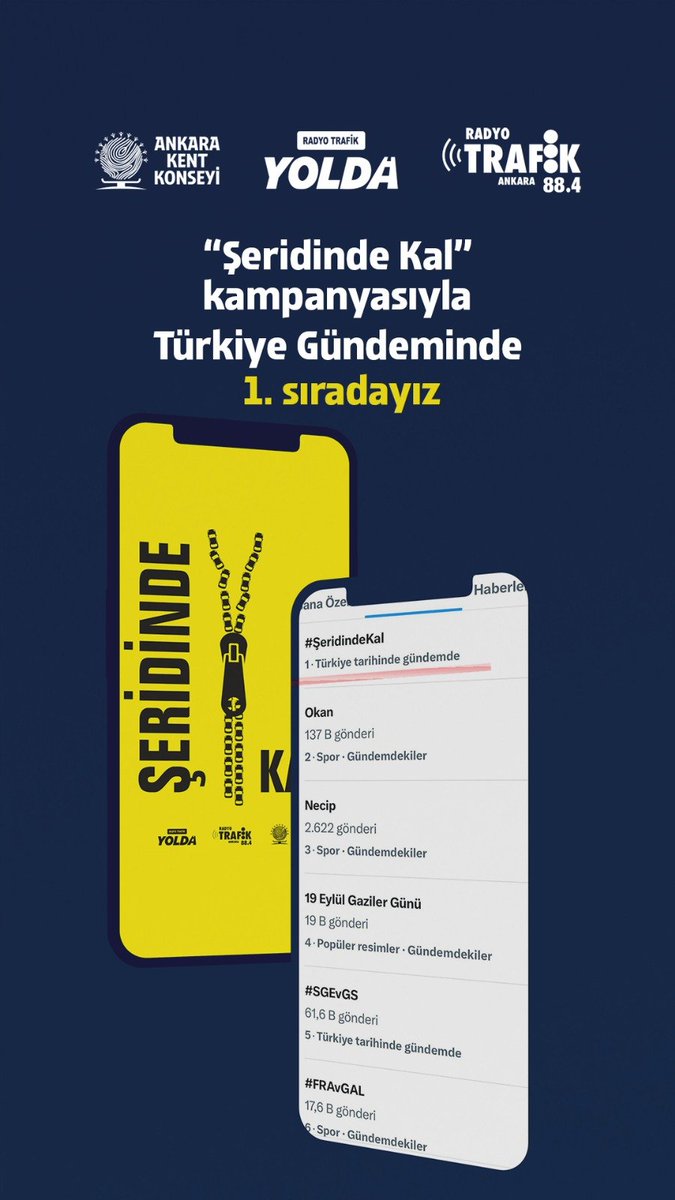 🛣️ #ŞeridindeKal etiketiyle başlattığımız farkındalık kampanyasının Türkiye gündeminde 1. sıraya yükselmiş olması, toplumumuzun trafik güvenliği konusundaki duyarlılığını göstermektedir.

❤️ Gösterdiğiniz ilgi ve destek için teşekkür ederiz.
Güvenli sürüş, ortak