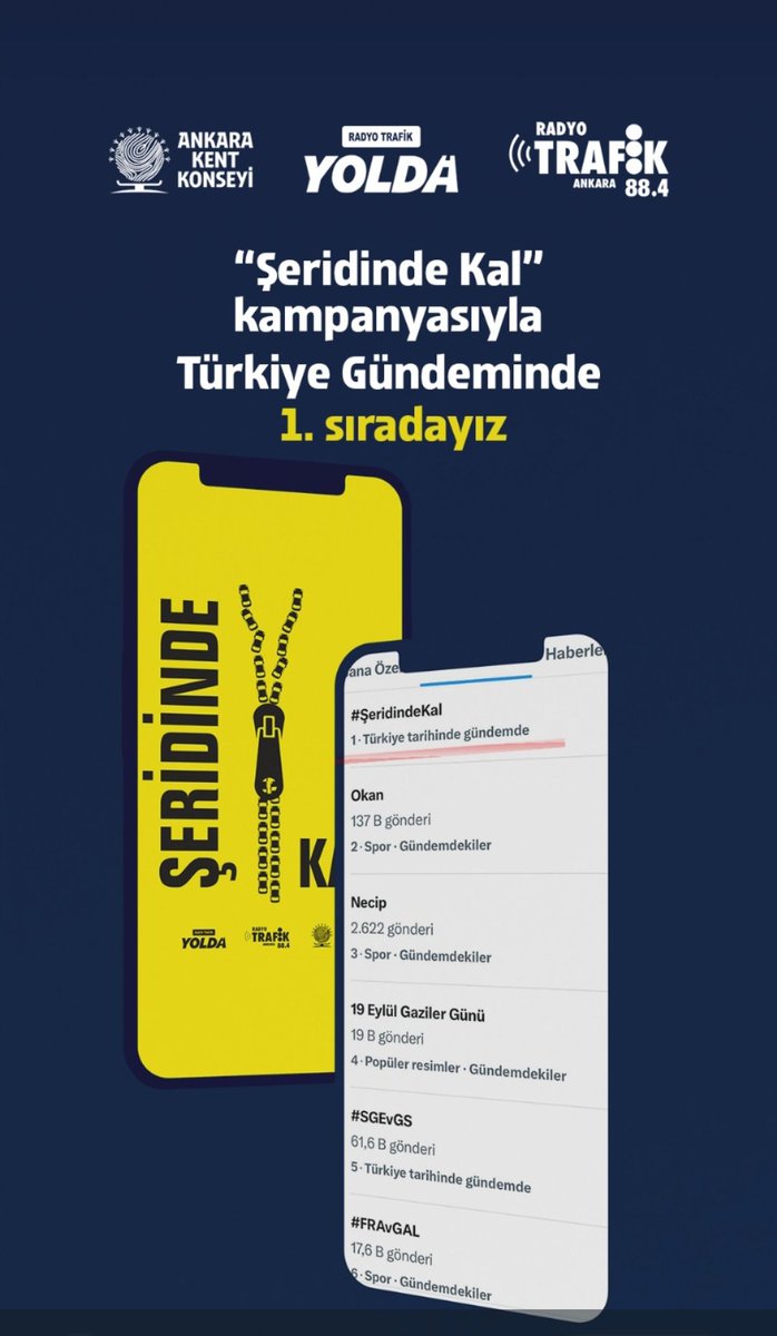#ŞeridindeKal etiketiyle başlattığımız farkındalık kampanyasının Türkiye gündeminde 1. sıraya yükselmiş olması, toplumumuzun trafik güvenliği konusundaki duyarlılığını göstermektedir.

Gösterdiğiniz ilgi ve destek için teşekkür ederiz.
Güvenli sürüş, ortak sorumluluğumuzdur.