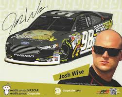 1/9 Dogecar is a historic dogeparty asset minted on the 13th,August 2014 by <a href="/littleshibeOG/">LittleShibe</a>. It commemorated the moment when the dogecoin community famously sponsored NASCAR driver Josh Wise. This was one the earlier examples of a crypto community rallying behind a real word event