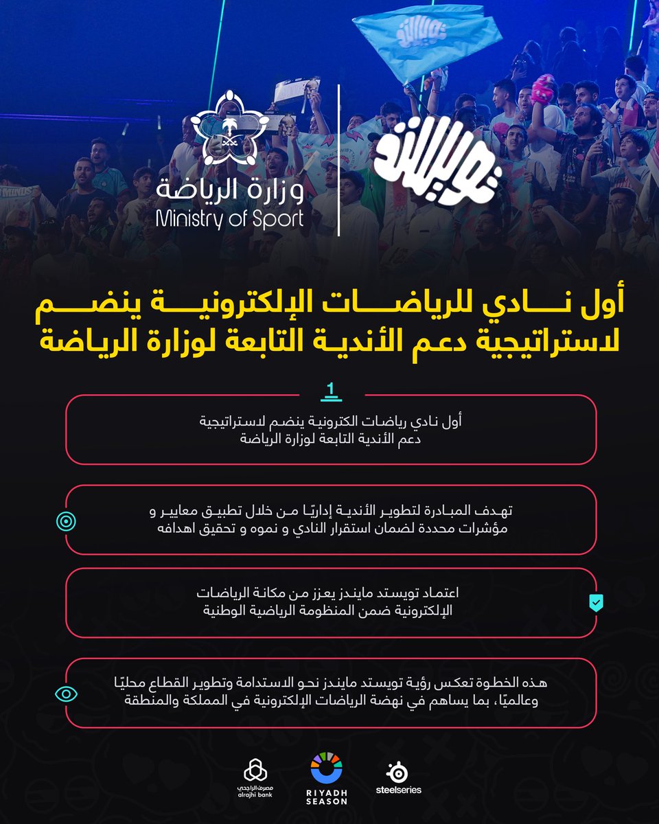 للتــــاريــخ 🧠

نفخر باعتماد تويستد مايندز من وزارة الرياضة ضمن استراتيجية دعم الأندية كأول نادٍ للرياضات الإلكترونية. 

وقد أتى هذا الاعتماد ضمن مبادرة الحوكمة، مما يؤكد التزام النادي بالكفاءة الإدارية وتطبيق أعلى معايير العمل المؤسسي في قطاع الرياضات الإلكترونية 🇸🇦