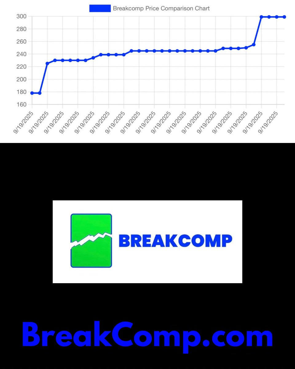 BreakComp tweet media