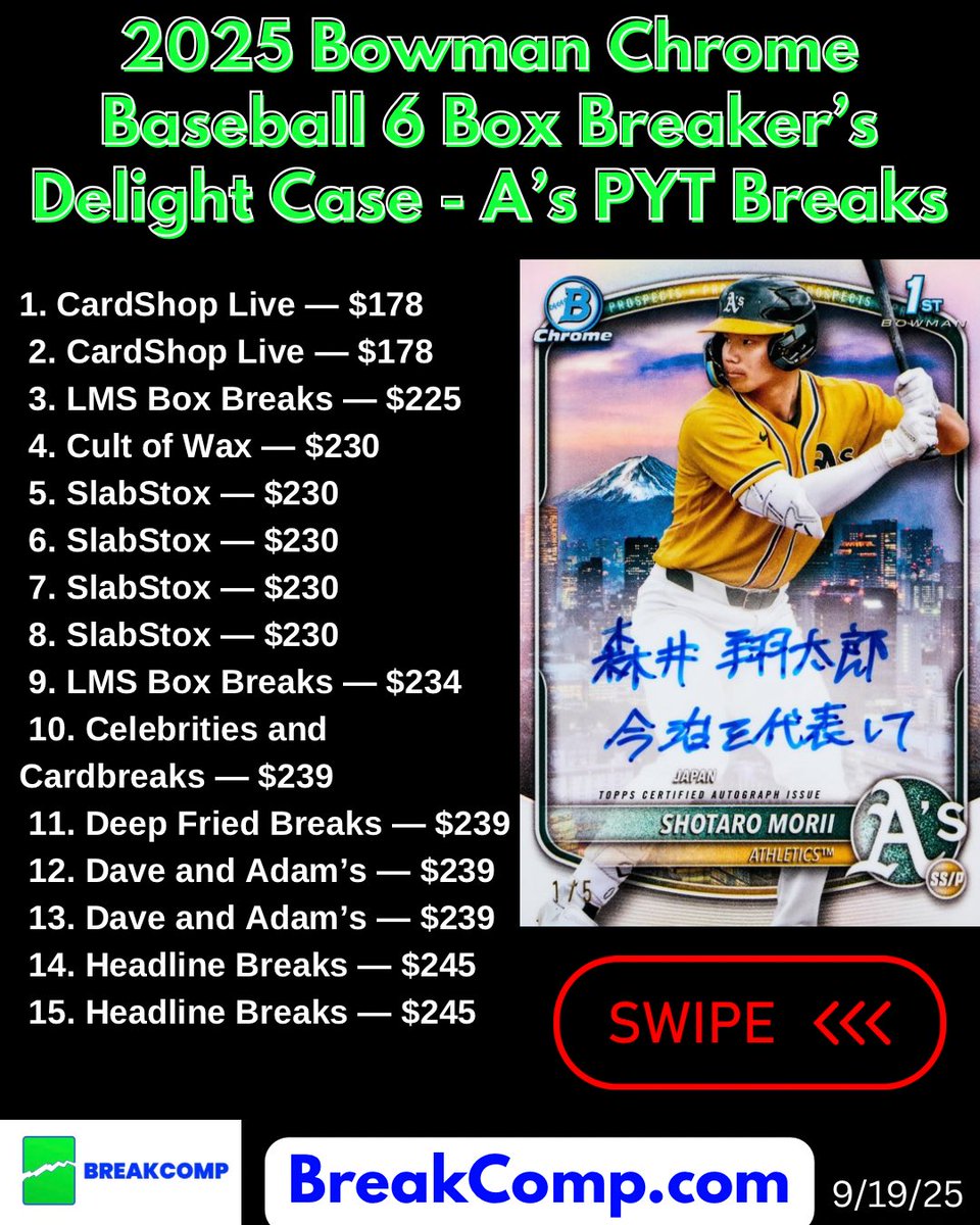 BreakComp tweet media