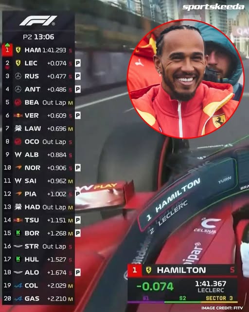 <a href="/FBMister/">MisterFB</a> <a href="/F1Barca/">🐴🐰</a> <a href="/carmenrobledo3/">Carmen Robledo</a> <a href="/risky_pleasures/">𝑅𝑖𝑠𝑘𝑦❄️</a> <a href="/AngelMelodie2/">Melodie Williams 2</a> <a href="/audilvrs7/">Tonia</a> <a href="/El85/">Elaine F1 fan</a> @loopylarner <a href="/sandyformula1/">sandyF1#44</a> <a href="/Blonde_Nutter/">Chelle</a> <a href="/ArtSaSch/">Sabine</a>