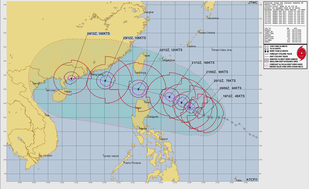 Dr. Vineet Kumar tweet media