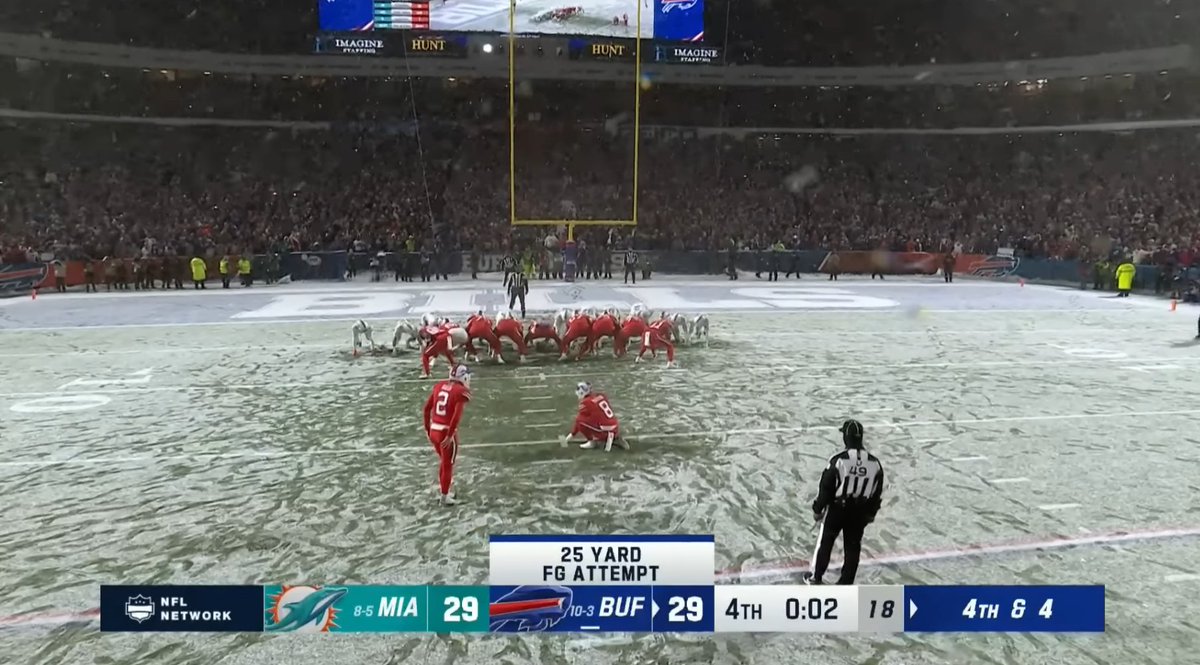 Another close loss in Buffalo.