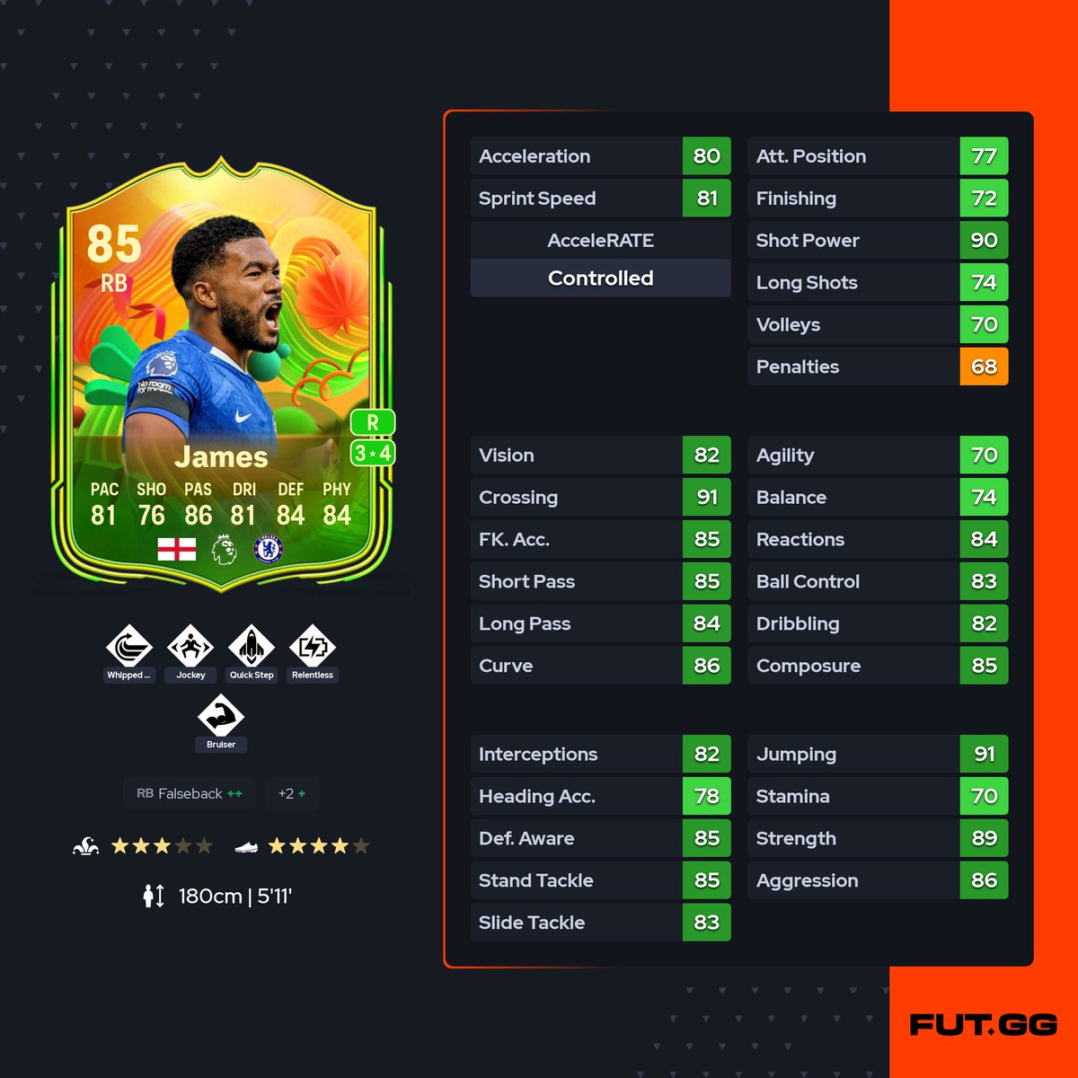 FANSDEFUT tweet media