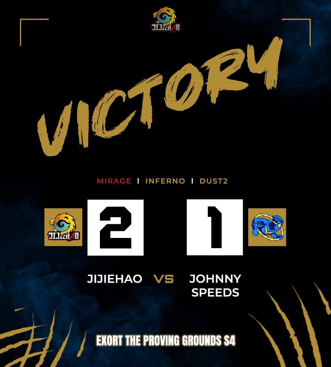 jijiehaocs2's tweet image. 2-1 victory against @JohnnySpeedsCS! GGs
Still in the game and ready for what’s next! 🔥