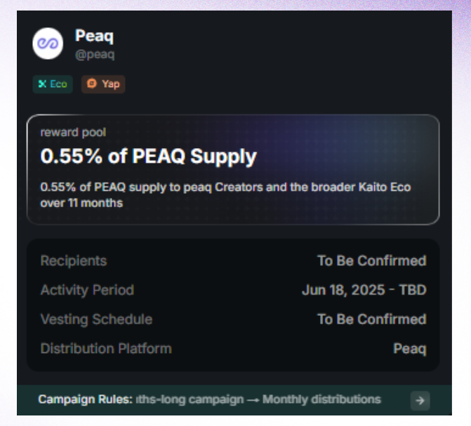 rodrigomcrypto's tweet photo. gPeaq

→ 0.55% of $PEAQ supply will be distributed to Peaq creators and the Kaito ecosystem over 11 months. 

→Recipients TBC, vesting schedule TBC, distribution via @peaq, monthly payouts during the campaign.

→ For those who started the XP campaign, I’ll keep posting quick tutorials on how to do quests throughout the day, and we’ll go after part of those 200M in PEAQ.

Lets yap!