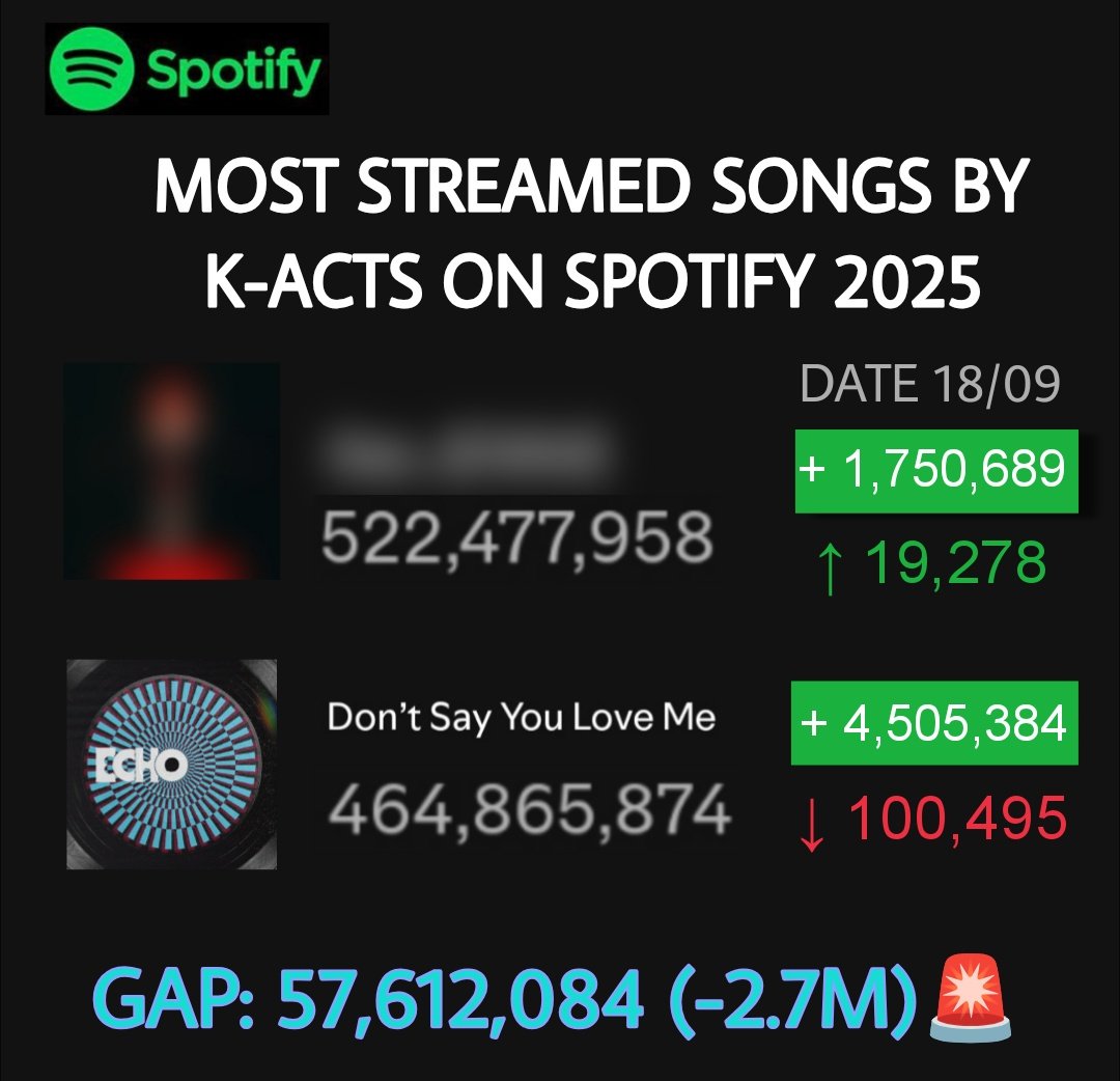 ɪ ѵ ᴜ ⁷ 🧸🪐 tweet media