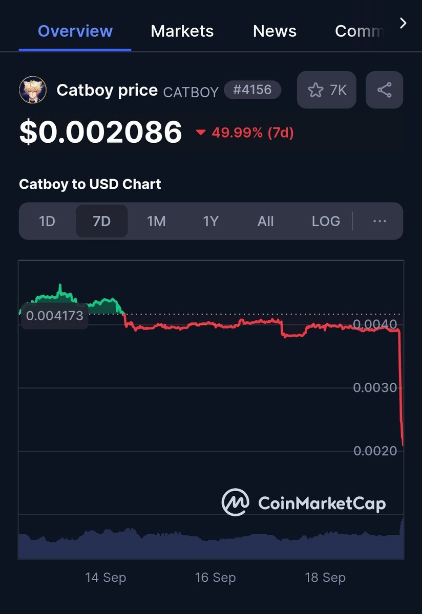 ULORSTIGS tweet media