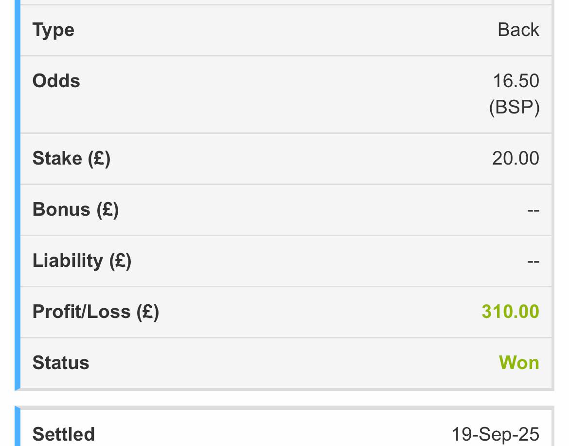 Off to a flyer in growing the 20k pot 

Winners for...

1️⃣ Dynamite Darts at 3 &amp; 3.25 for 5.31pts atm✅
2️⃣ Tom landing 16.5 and 7.2 for 15pts ✅
3️⃣My first service bet of challenge wins at 3.0 🫡😁

Going to be an enjoyable update tomorrow!