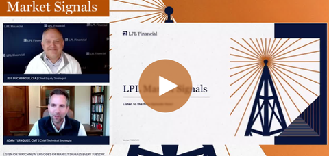 PatrickLLamb's tweet image. This week’s Market Signals podcast recaps a volatile week for markets, with stocks sliding on a weak jobs report and bonds rallying amid expectations of more Fed rate cuts. LPL Research strategists also explore key macro events, tec tinybfs.com/t/SCd7Sk