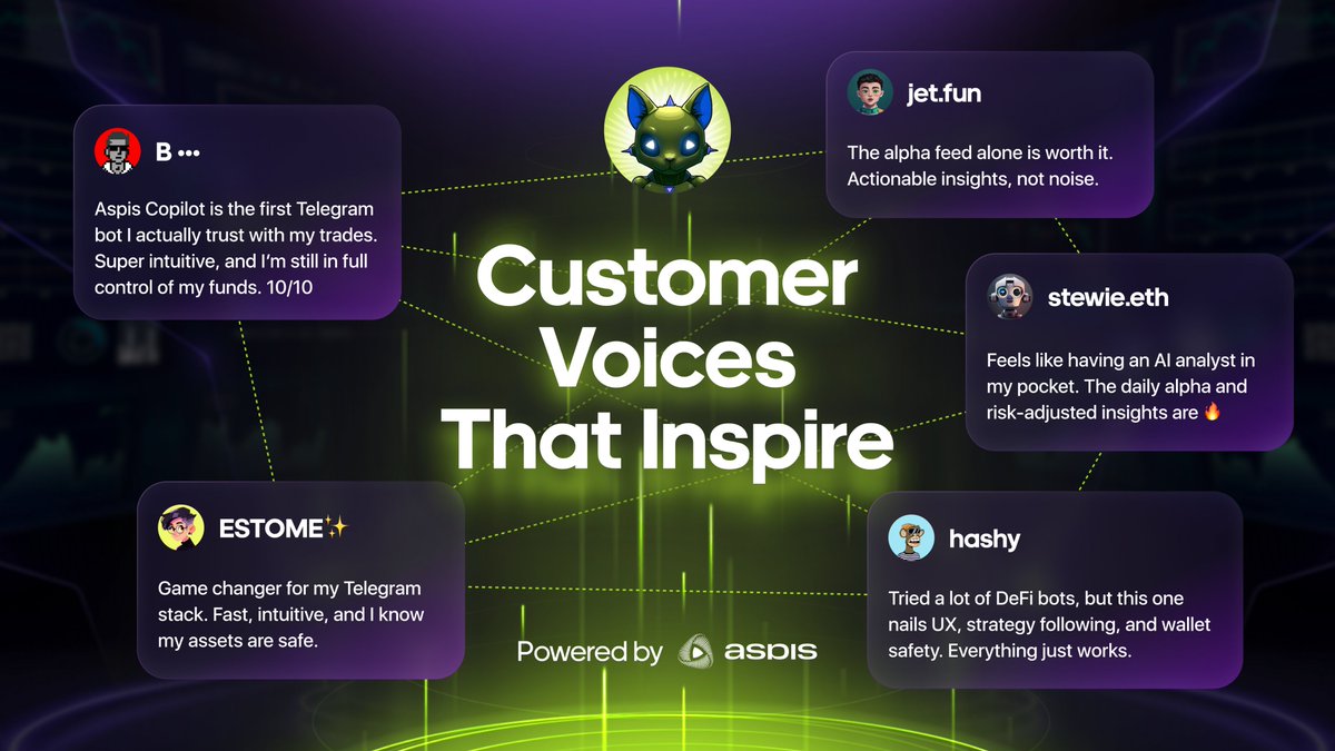 AspisProtocol's tweet image. 🗣 Don’t just take our word for it, hear it from the community!

Aspis Copilot helps traders:
✔️ Stay in control of their funds
✔️ Get daily AI-powered insights
✔️ Trade smarter, safer, faster

Your feedback keeps us building 💚