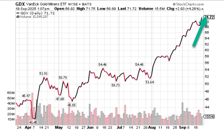 Keith McCullough tweet media