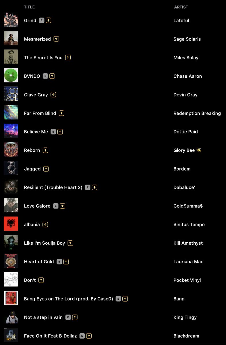TIDAL's tweet image. new uploads in the spotlight 🥵 listen for free at tidal.com