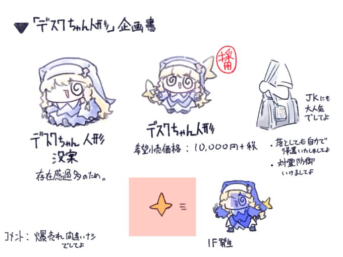 幻の「デスワちゃん人形」企画書 