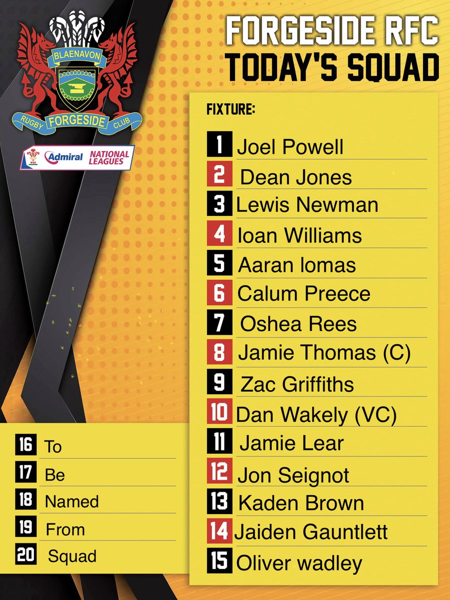 ForgesideRFC's tweet image. Tomorrow’s starting XV for our first home game of the season against Hafodyrynys RFC

2.30 kick off 
£2 entry
All support welcome with Bunna’s bar open selling hot and cold drinks.