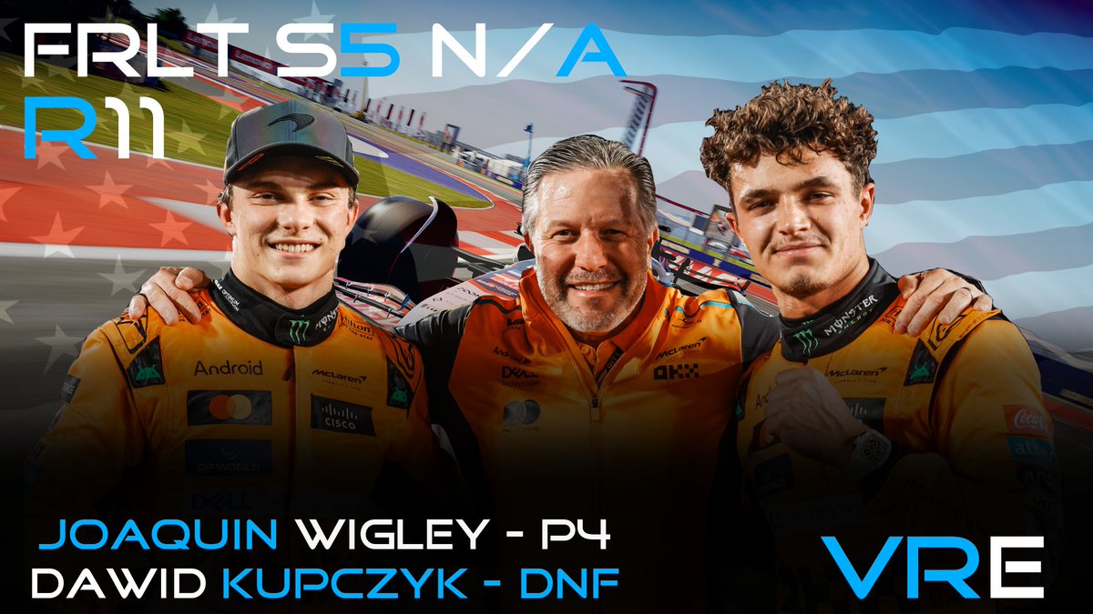 🏁 𝗙𝗥𝗟𝗧 𝗥𝗘𝗦𝗨𝗟𝗧

Once again <a href="/JoacoWigley/">Joaquin Wigley</a> shows his class, securing a P4 finish in <a href="/FRLTF1/">FRLT</a> after being spun during the race.

After various connection issues compounded a difficult race, <a href="/Dawid__Kupczyk/">Dawid Kupczyk</a> was forced to retire early.

On to the next 🔜
#VRE #F125