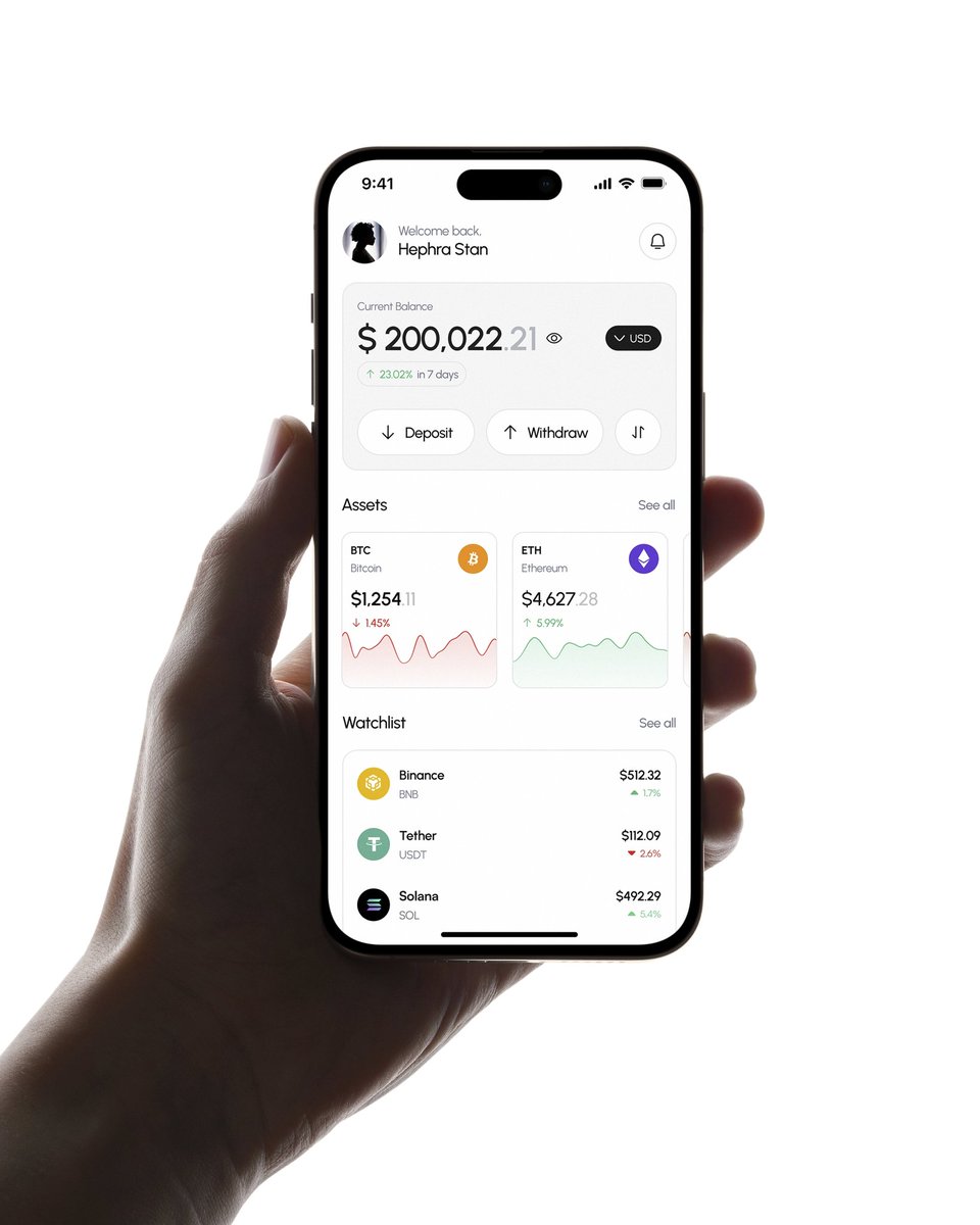 Hephradesign's tweet image. Pushing pixels till it clicks 

Have a nice weekend guys💫