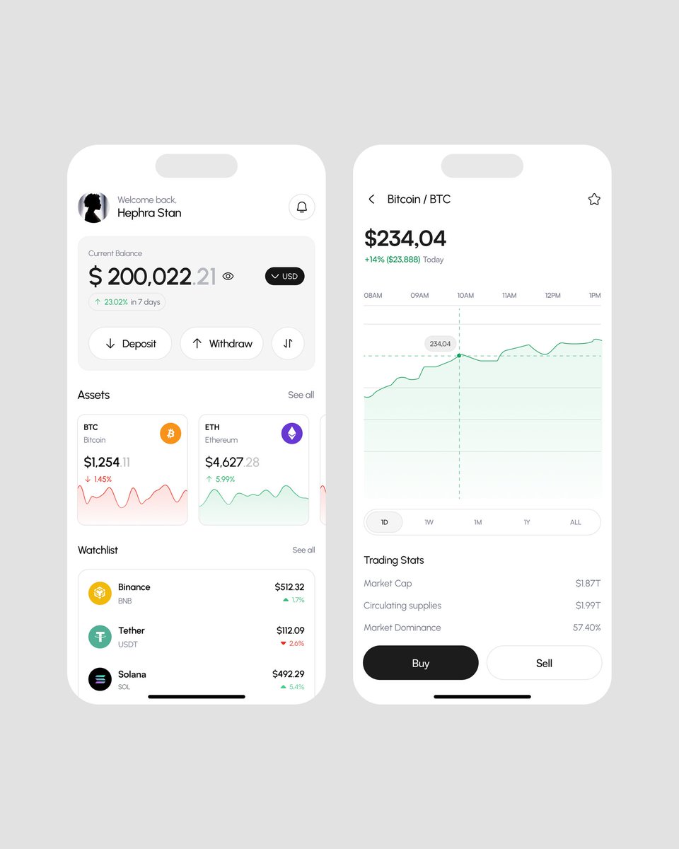 Hephradesign's tweet image. Pushing pixels till it clicks 

Have a nice weekend guys💫