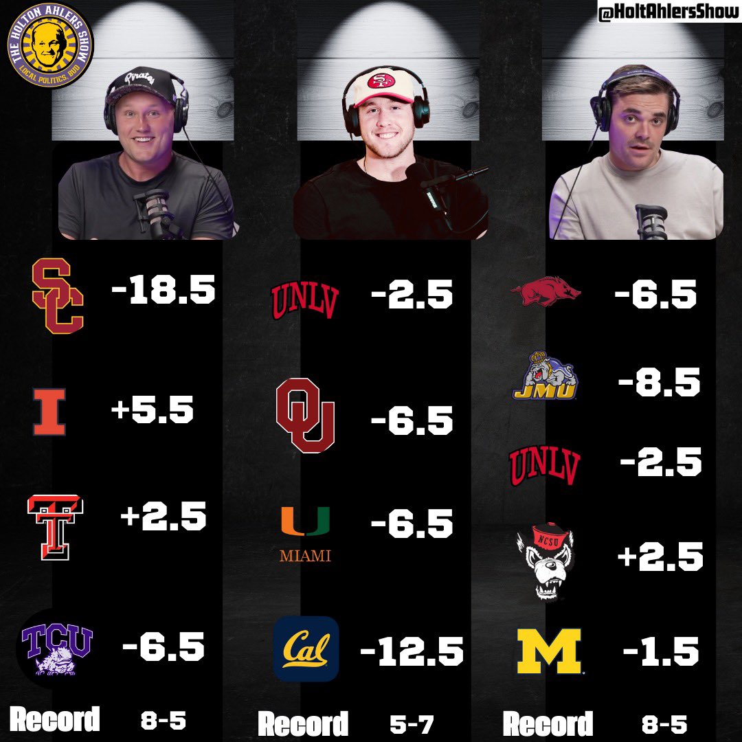 The Holton Ahlers Show tweet media