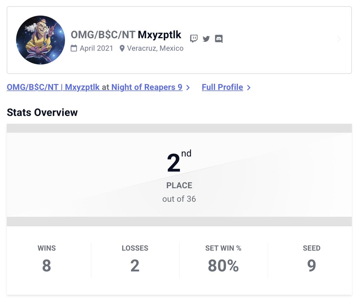 Quede 2do en torneito online, me fui satisfecho con mi desempeño uwu